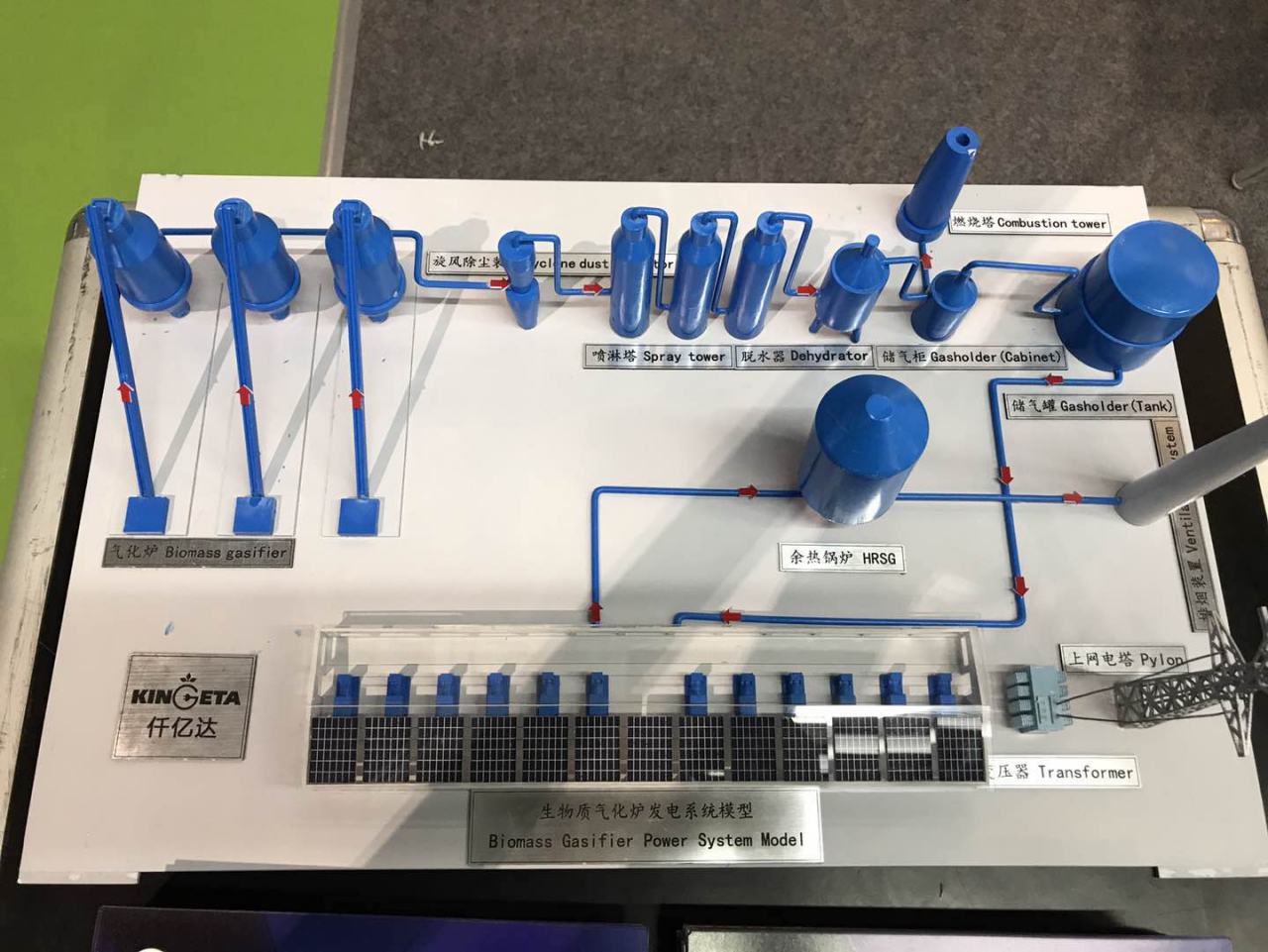仟億達集團生物氣化爐發(fā)電系統模型